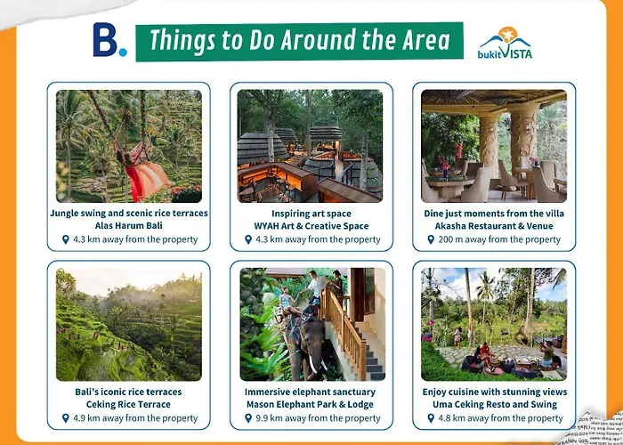 Prabha By Bukit Vista